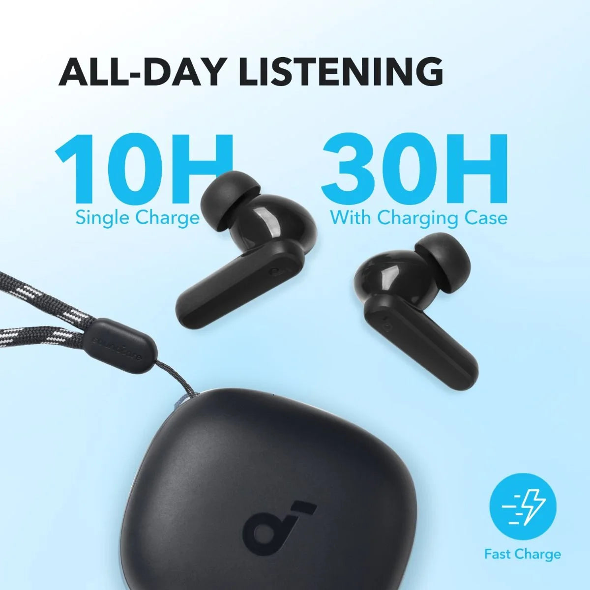 Anker soundcore R50i